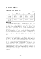 [재무분석] 엔씨소프트 & 웹젠 재무제표분석-5