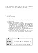 [노사관계론] 근로자 경영참여 사례분석-이론적 접근 및 성공, 실패사례분석-2