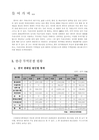 한중 무역분쟁해결-2