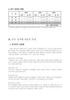 한중 무역분쟁해결-3