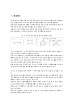 자본에 대한 통제와 관리는 경제왜곡 시키는가 -말레이시아 외환위기-2