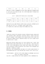 자본에 대한 통제와 관리는 경제왜곡 시키는가 -말레이시아 외환위기-11