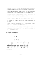 벤쳐기업의 노사관계 -Joyon(조이온)의 조직구조와 노사관계-14