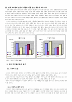 [무역론] 한일무역 무역불균형의 원인과 해결방안-10