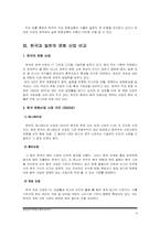 [무역] 한일 양국 문화산업 비교분석-8