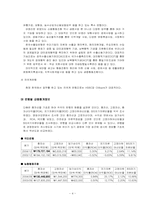 [재무관리] 간접금융기관의 기능, 금융통계자료와 대표적인 간접투자상품에 대해-5