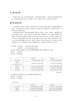 [재무관리] 간접금융기관의 기능, 금융통계자료와 대표적인 간접투자상품에 대해-11
