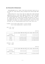 [재무관리] 간접금융기관의 기능, 금융통계자료와 대표적인 간접투자상품에 대해-12