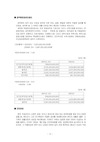 [재무관리] 간접금융기관의 기능, 금융통계자료와 대표적인 간접투자상품에 대해-13