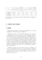 [재무관리] 간접금융기관의 기능, 금융통계자료와 대표적인 간접투자상품에 대해-17