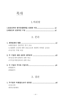 [제약업 재무분석] 일성신약과 한국슈넬제약 재무제표분석-13