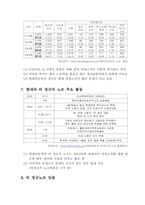 [노사관계] 현대자동차 비정규직의 불법파견-9