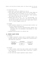 [노사관계] 현대자동차 비정규직의 불법파견-11