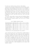 유로화의 출범배경과 전망-7