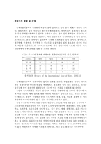 유로화의 출범배경과 전망-10