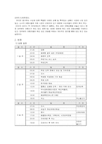 [해양관광 ,관광상품개발] 독도 입도 관광 상품개발-2