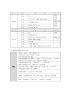[해양관광 ,관광상품개발] 독도 입도 관광 상품개발-3