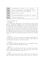 [해양관광 ,관광상품개발] 독도 입도 관광 상품개발-4