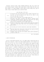 [관광과 환경] 한반도 아열대화에 따른 관광현상의 변화 예상 및 대안 제시-3