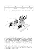 [관광과 환경] 한반도 아열대화에 따른 관광현상의 변화 예상 및 대안 제시-5