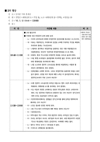 [노사관계] 단체협상실습-4