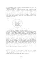 [의료문제] `안락사`와 `존엄사`-8