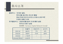 올림푸스 디지털카메라 경영전략-2