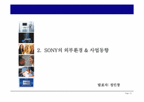 SONY 소니의 경영전략-12