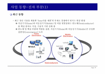 SONY 소니의 경영전략-16