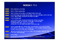 노키아 경영전략-4