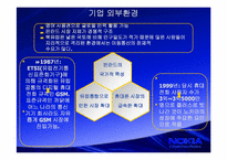 노키아 경영전략-7