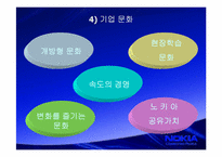 노키아 경영전략-11