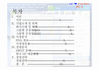 [경영전략] HP(PDA) 분석-2