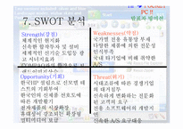 [경영전략] HP(PDA) 분석-9