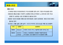 [글로벌마케팅사례] 태평양 로리타렘피카 향수-5