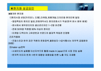 [글로벌마케팅사례] 태평양 로리타렘피카 향수-7