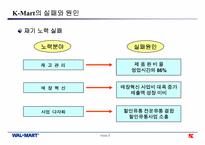 [경영영전략] Wal Mart(월마트)의 성공과 K-Mart의 실패-6