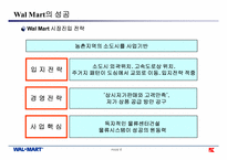 [경영영전략] Wal Mart(월마트)의 성공과 K-Mart의 실패-7