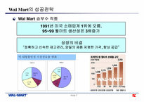 [경영영전략] Wal Mart(월마트)의 성공과 K-Mart의 실패-8