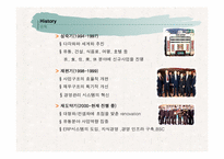 [경영전략] 이랜드 경영전략-4