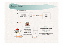 [경영전략] 이랜드 경영전략-20