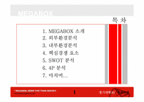[경영전략] megabox 메가박스 사례-2