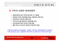 [경영전략] megabox 메가박스 사례-11