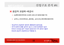 [경영전략] megabox 메가박스 사례-12