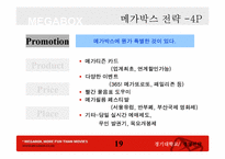 [경영전략] megabox 메가박스 사례-20