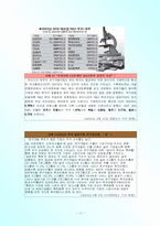 [글로벌마케팅] 글로벌제품전략-11