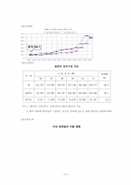 [국제마케팅] 종가집 김치의 일본진출사례분석-19