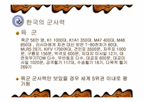 한국군과 일본자위대의 PKO 활동 비교-6