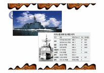 한국군과 일본자위대의 PKO 활동 비교-15