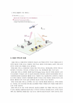 [정보화사회] 실생활에서 느끼는정보화(DMB)-4
